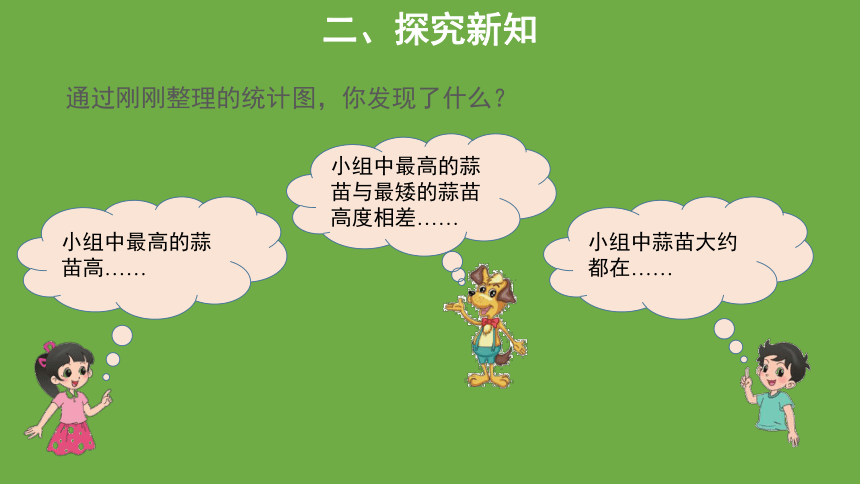 6.2 栽蒜苗（一）优秀教学课件（共13张ppt） 北师大版 数学四年级下册