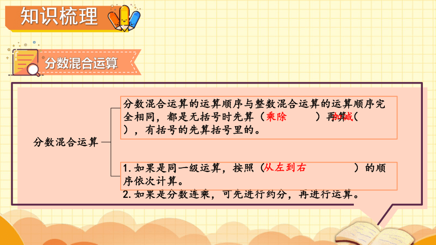 六年级上册数学课件分数的混合运算练习二 北师大版（27张ppt）