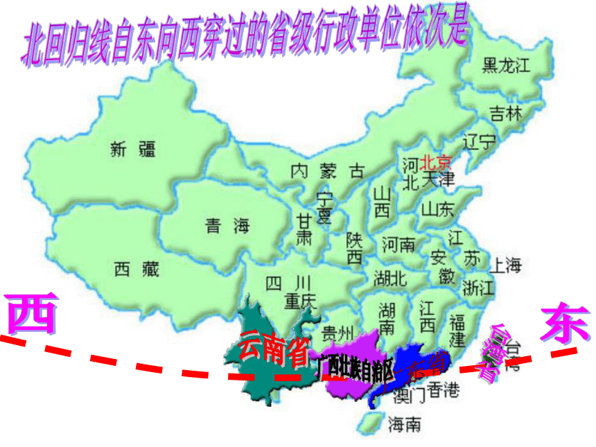 中图版（北京）七年级地理上册2.2行政区域  课件(共36张PPT)