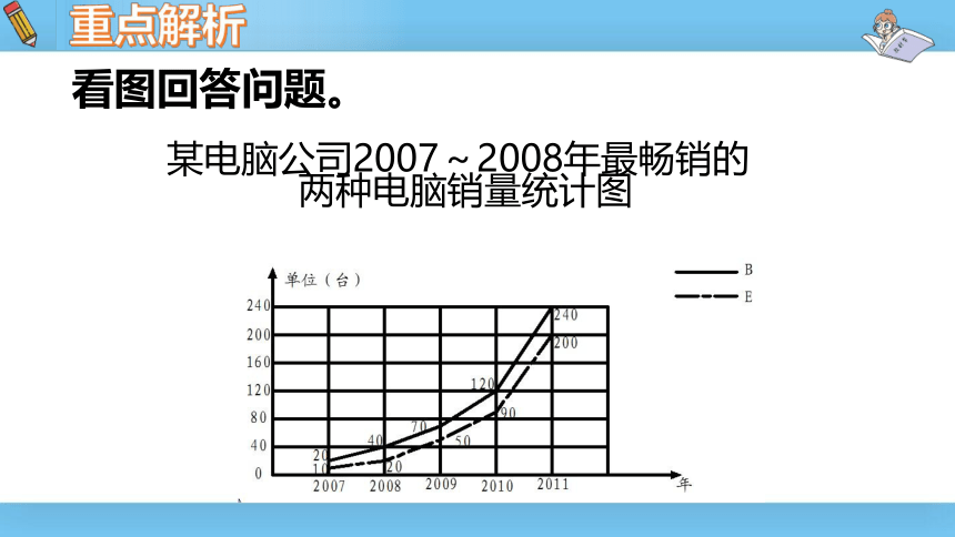 六年级上北师大版第五单元数据处理第七课时练习五 课件