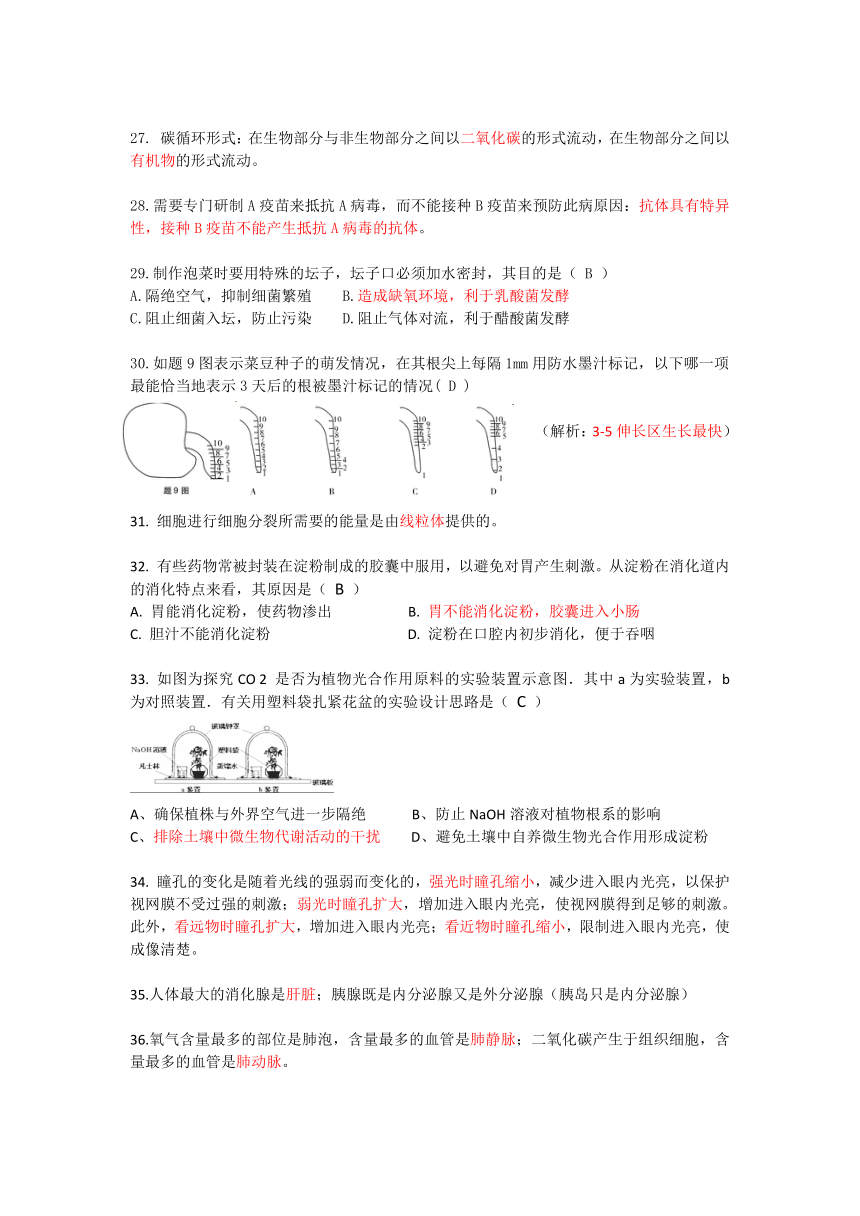 2021年备战中考生物整理专供（word版）