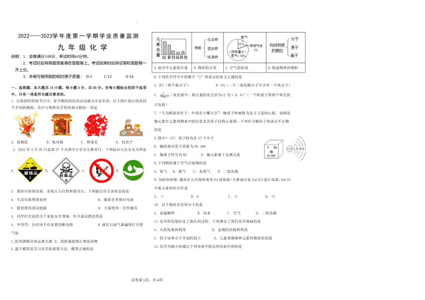 2022-2023学年度第一学期广东省汕头市濠江区学业质量监测九年级化学试卷（图片版无答案）