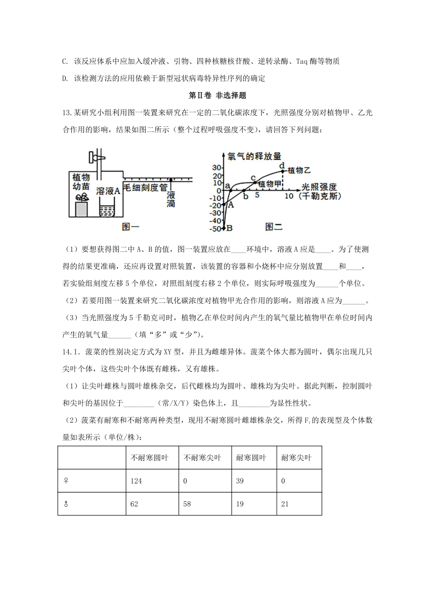 2021年天津市高考压轴模拟卷 生物  Word版含解析