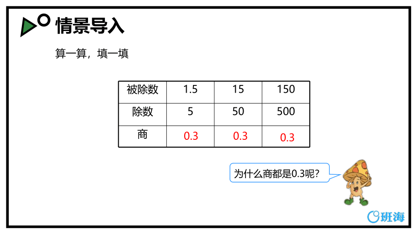 苏教版（新）五上-第五单元 5.1小数除以小数 第一课时【优质课件】