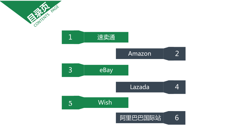 项目三 任务五 Wish 课件(共17张PPT)- 《跨境电子商务实务》同步教学（机工版·2021）