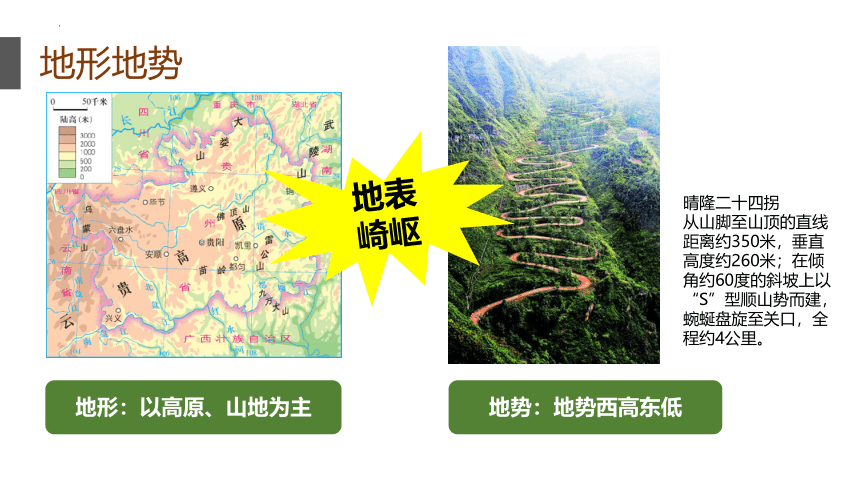8.4贵州省得环境保护与资源利用-   湘教版八年级地理下册  课件(共24张PPT)