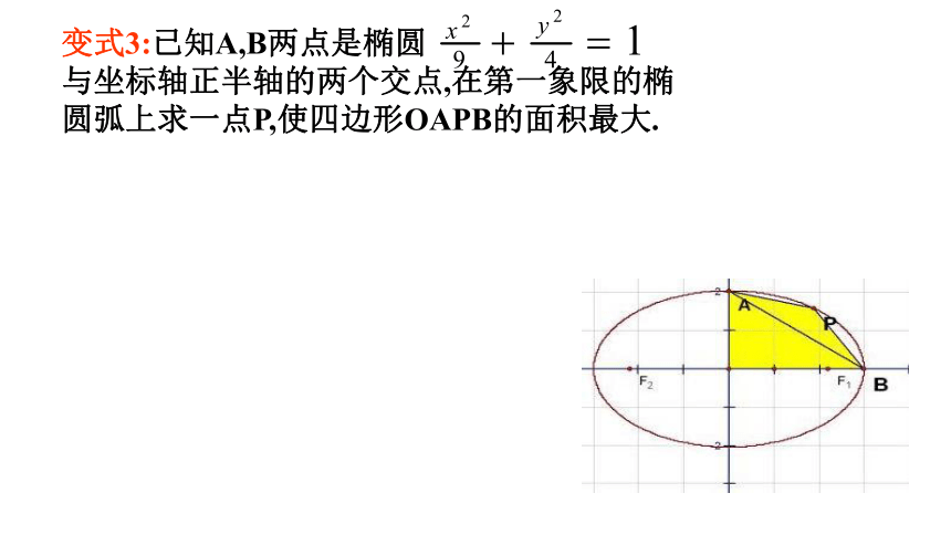 第二章 参数方程 椭圆的参数方程 课件（共42张PPT）