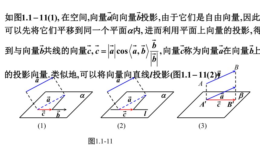 1.1.2空间向量的数量积运算 课件（共43张ppt）