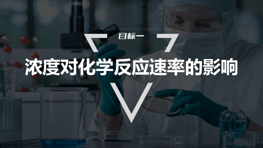 第2章 第3节 第2课时 影响化学反应速率的因素(一)课件（共26张PPT）-高中化学鲁科版选择性必修1