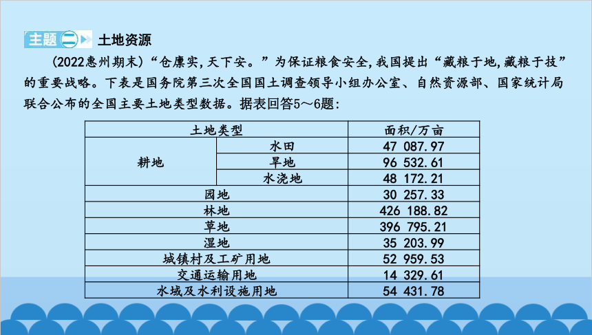 湘教版地理八年级上册 专题训练四　中国的自然资源习题课件（共21张PPT）
