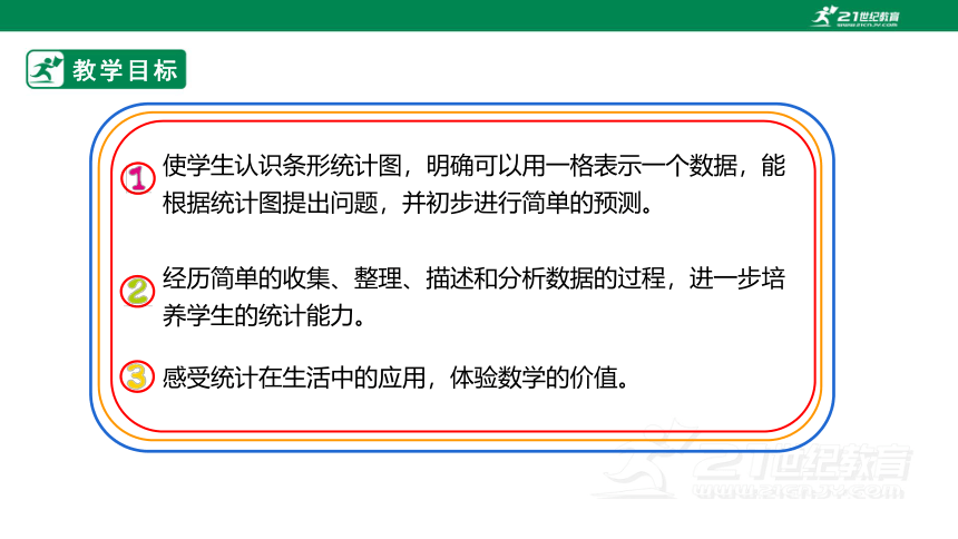 （2022秋季新教材）人教版小学数学四年级上册7.1《条形统计图（1）》课件（共26张PPT）