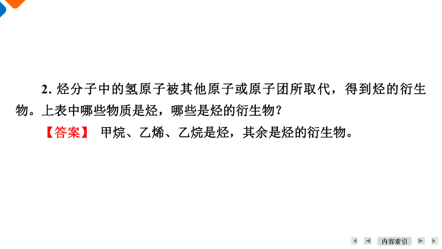 1.1.1有机化合物的分类方法课件（共26张PPT） 2023-2024学年高二化学人教版（2019）选择性必修3