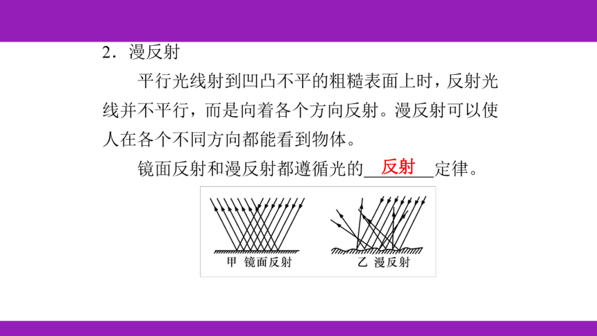 2023浙江中考一轮复习第14课时 波（课件 68张ppt）