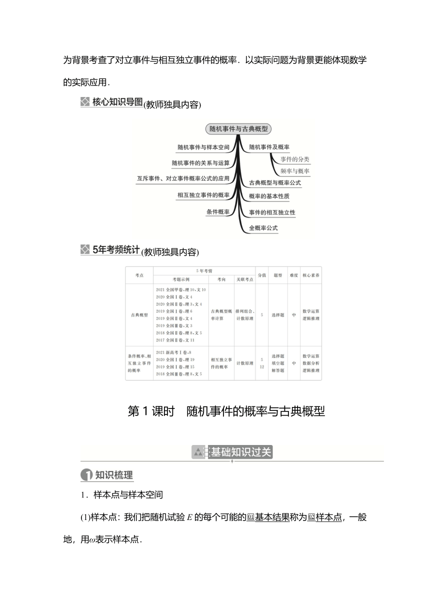 2023高考科学复习解决方案-数学(名校内参版)第十章 计数原理、概率、随机变量及其分布 10.4  随机事件与概率（二） 学案（word版含解析）