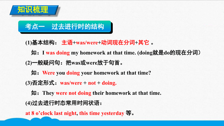 初中英语知识点微课课件 考点精讲 26 过去进行时（11张PPT）