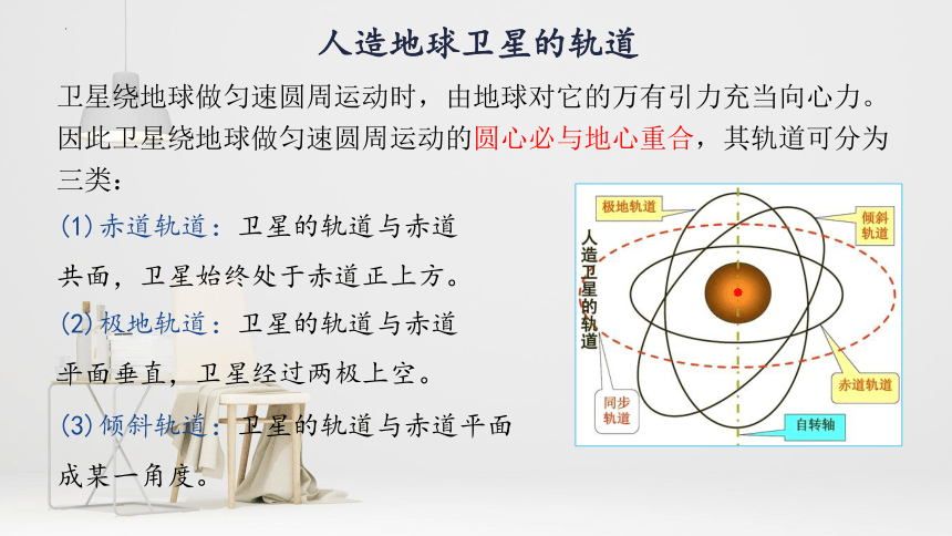 物理人教版（2019）必修第二册7.4 宇宙航行（共20张ppt）