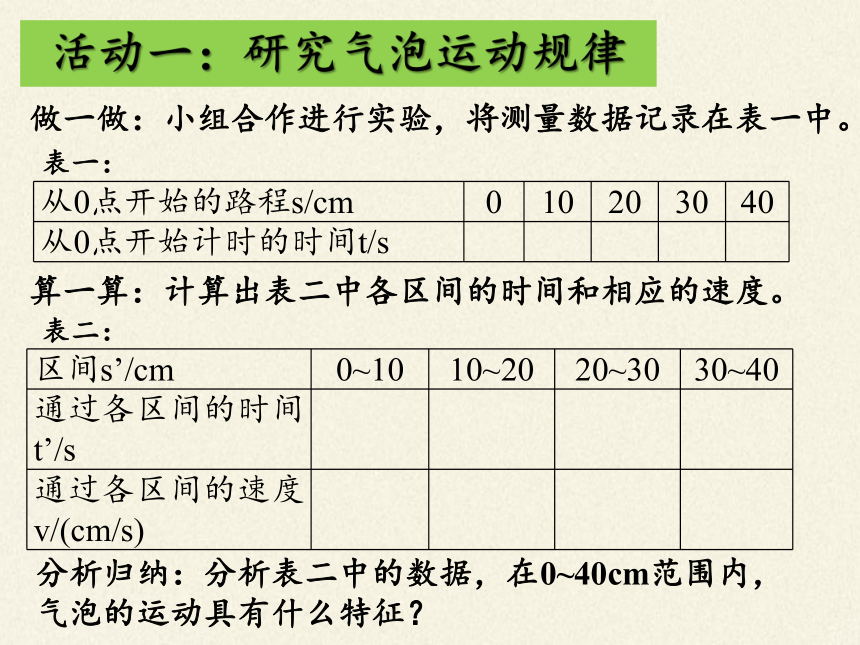 苏科版八年级上册 物理 课件 5.3直线运动（18张）