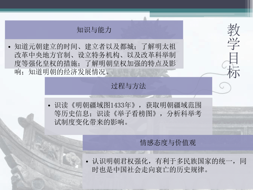 人教版初中历史七年级下册 第14课 明朝的统治 说课课件（15张PPT）