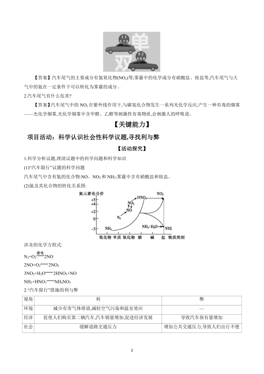 第3章 微项目 论证重污染天气“汽车限行”的合理性——探讨社会性科学议题   学案（含答案）2023-2024学年高一化学鲁科版（2019）必修第一册