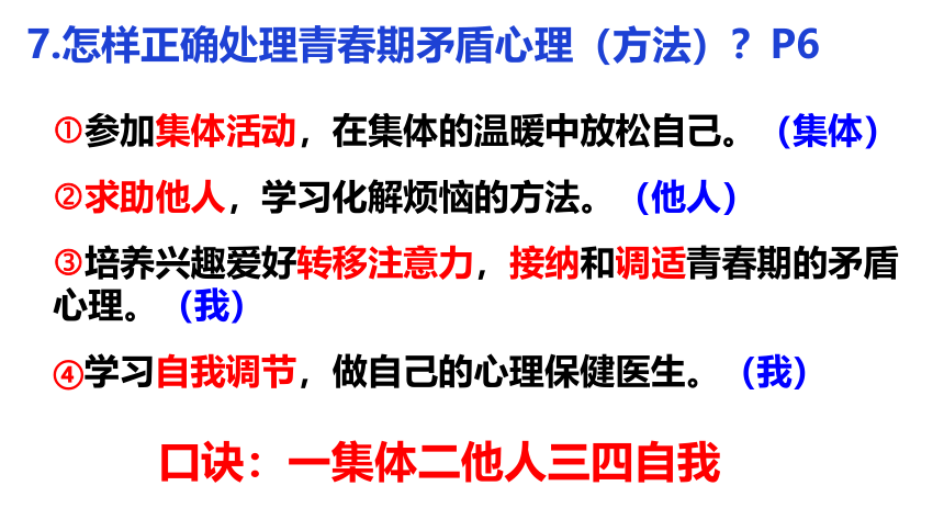 第一单元青春时光复习课件----2020-2021学年统编版道德与法治七年级下册