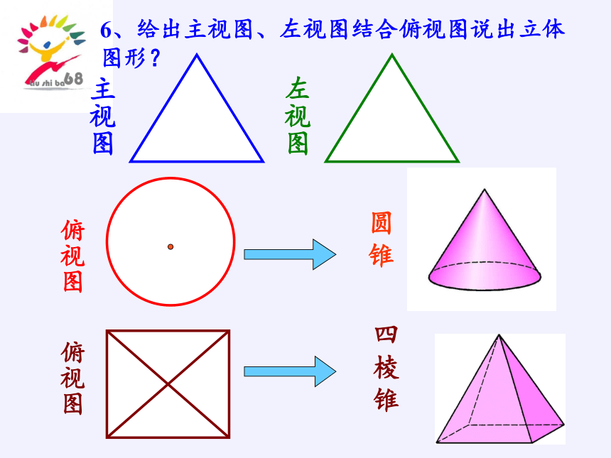 华东师大版七年级上册 数学 课件 ：4.2.2由视图到立体图形（27张）