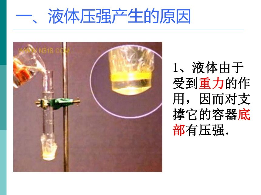 人教版八年级下9.2液体的压强课件(共29张PPT)