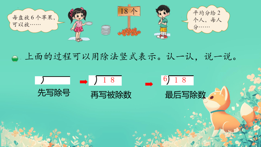 北师大版二年级下册数学一 分苹果课件(共22张PPT)