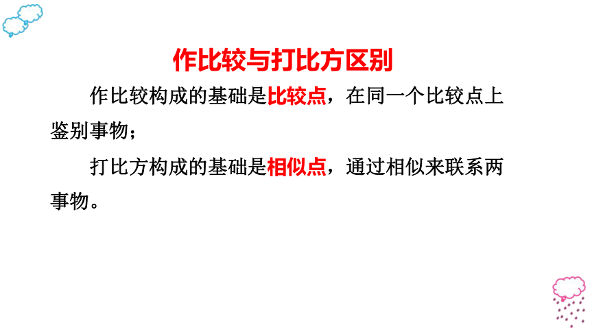 说明方法的判定、作用及答题模板课件2022年中考语文三轮复习（共33张ppt）