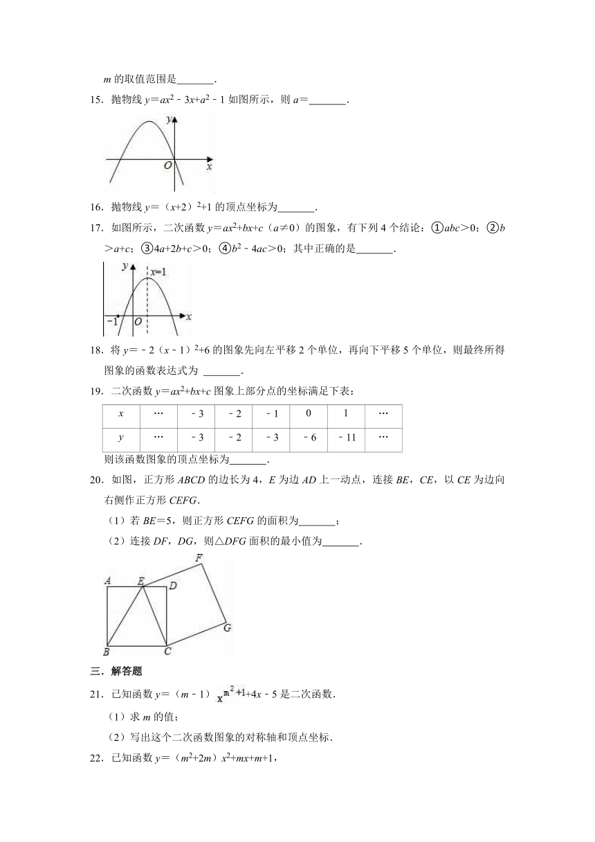 2021-2022学年冀教新版九年级下册数学-第30章 二次函数 单元测试卷（Word版含答案）