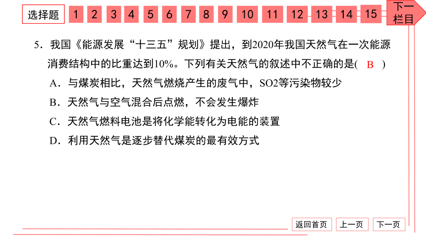 【期末复习】人教版化学九上 第六、七单元检测卷 习题课件 （32张PPT）