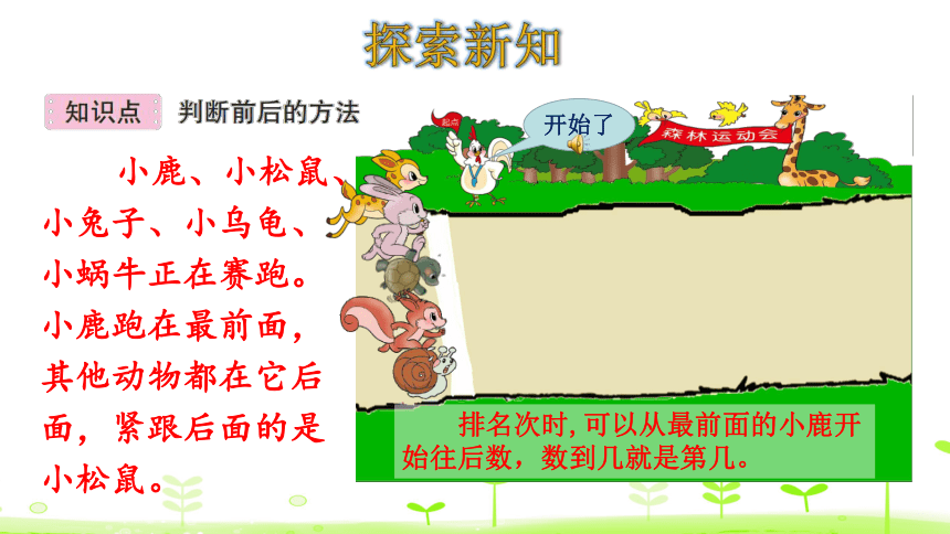 北师大版数学一年级上册 5.1 前后 课件（18张ppt）