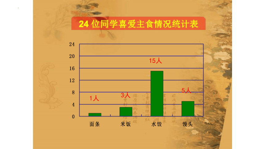 4.10 《小水饺，新花样》（课件）(共19张PPT)-三年级上册劳动人教版