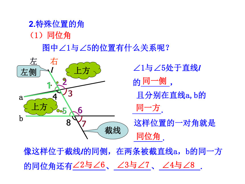 华东师大版七上数学 5.1.3同位角、内错角、同旁内角 课件（21张）