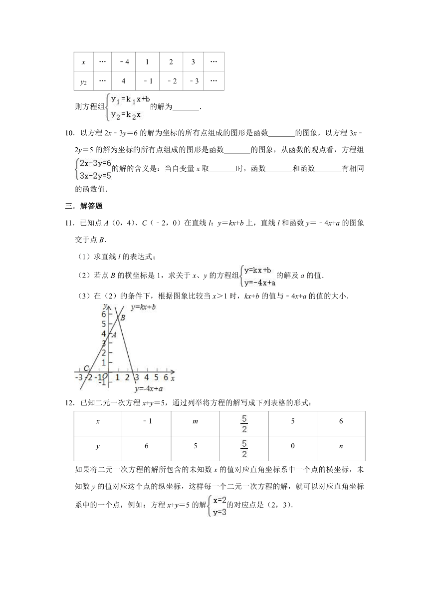 北师大版八年级数学上册《5.6 二元一次方程与一次函数》 同步练习 (word版 含解析)
