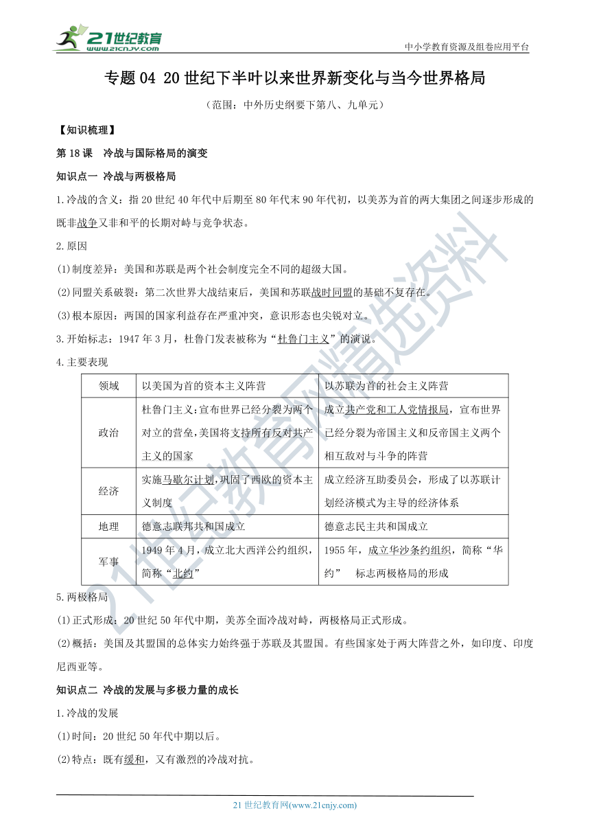 专题04 20世纪下半叶以来世界新变化与当今世界格局（第八、九单元）（知识点串讲）