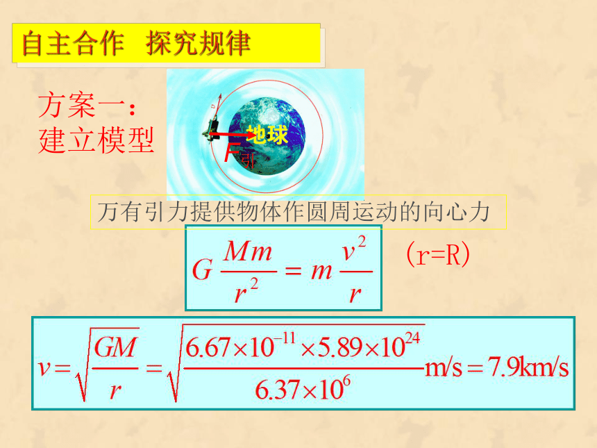 7.4宇宙航行课件 (共21张PPT)高一下学期物理人教版（2019）必修第二册