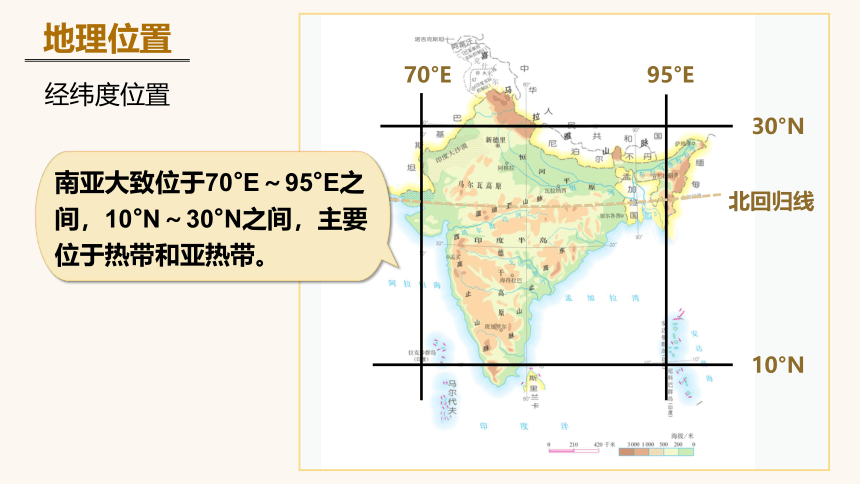 7.3印度 课件(共49张PPT)-2022-2023学年七年级地理下学期人教版