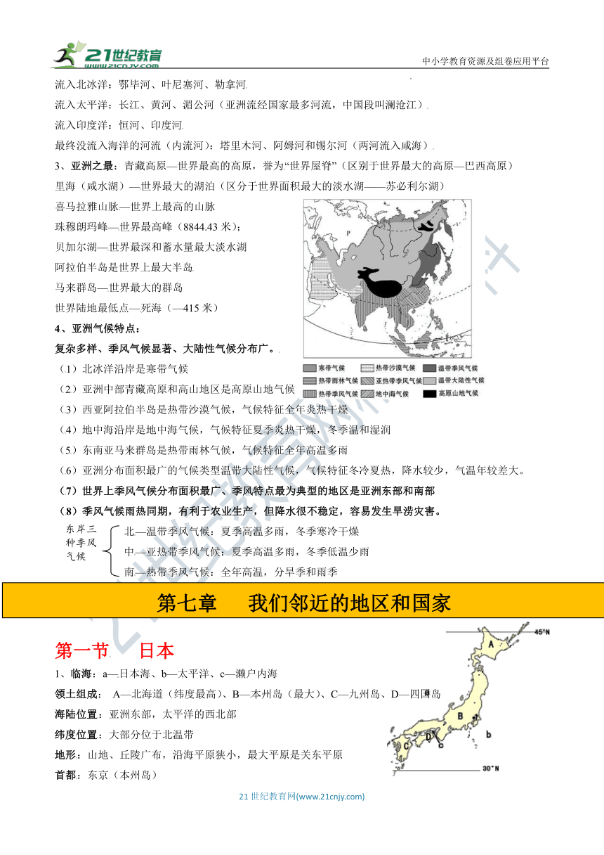 2022年中考地理知识手册（七年级下册）速记抢分宝典