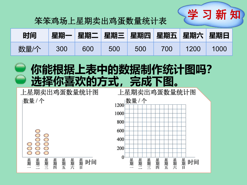 小学数学北师大版四年级下6  用不同形式的统计图表示数据 课件（24张ppt）