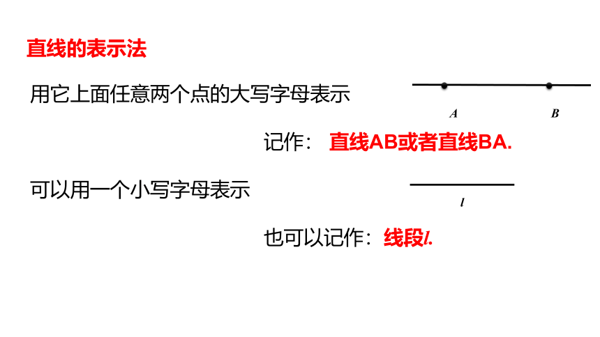 浙教版数学七年级上册：6.2线段、射线和直线  同步新授课件(共23张PPT)