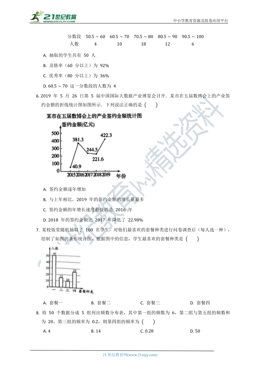 第二十章 数据的分析单元质量检测试卷C（含答案）