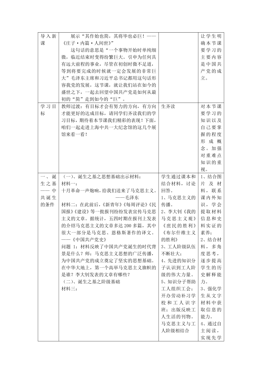 第14课 中国共产党诞生 教学设计 （表格式）