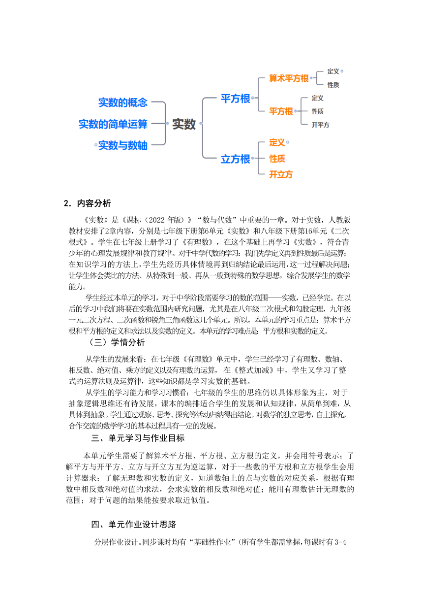 沪科版七年级数学下册 第6章《实数》单元作业设计+单元质量检测作业（PDF版，6课时，无答案）