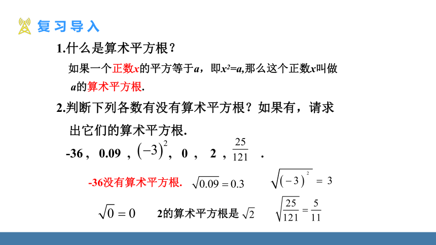 6.1.1 算术平方根（3） 课件 (共19张PPT)
