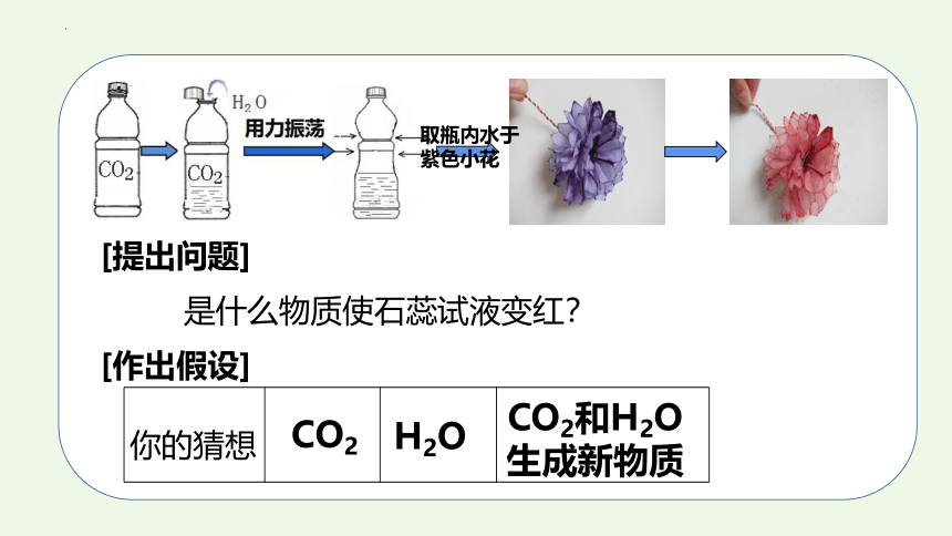 【人教版】6.3 二氧化碳和一氧化碳（1）-2022-2023学年九年级化学上册同步教学精品课件（33页）