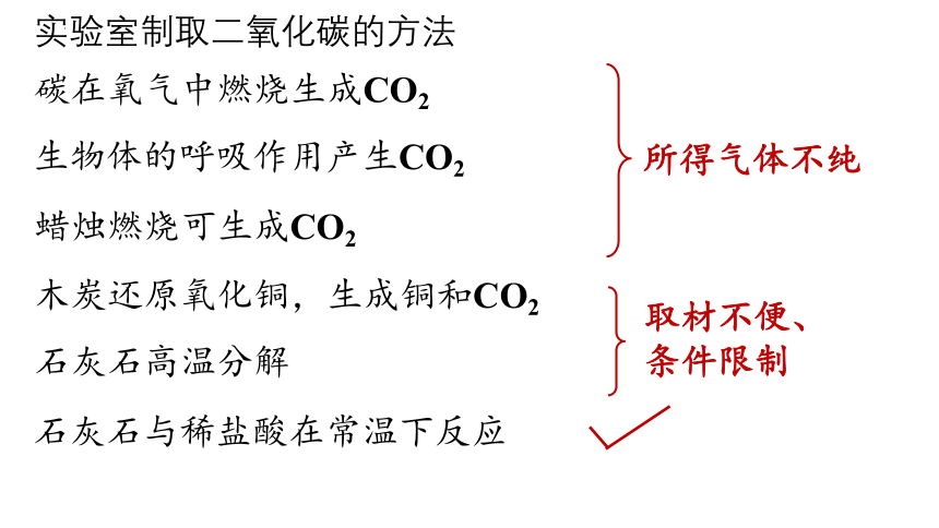 第六单元课题2 二氧化碳制取的研究第一课时 -2022-2023学年九年级化学人教版上册(共22张PPT内嵌视频)