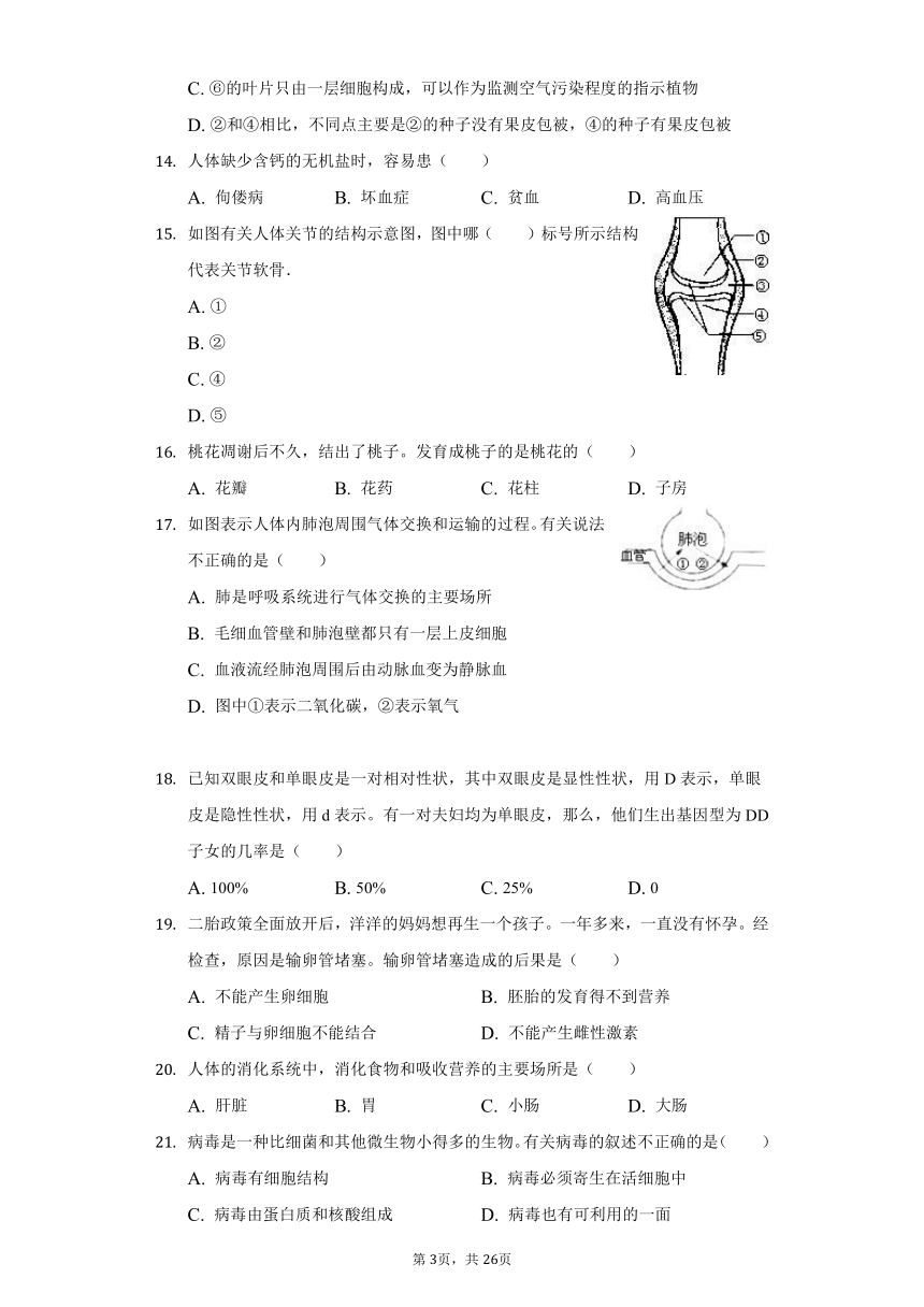 2020-2021学年江苏省泰州市泰兴市济川中学八年级（下）期中生物试卷（word版含解析）