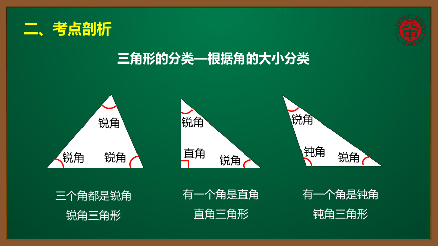 小数四年级考点精讲 三角形的分类 课件（12张PPT）
