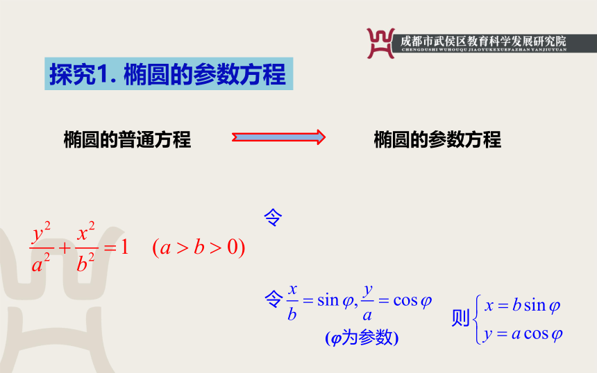 选修4-4 坐标系与参数方程 第二讲 参数方程 省录播课2.2 圆锥曲线的参数方程课件（共34张PPT）