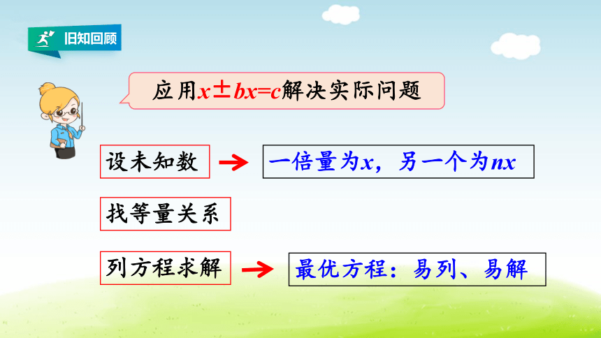 (2022秋季新教材）人教版五年级数学上册第五单元简易方程《练习十七》详细答案课件(共28张PPT)